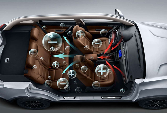 汽車VOC檢測是什么