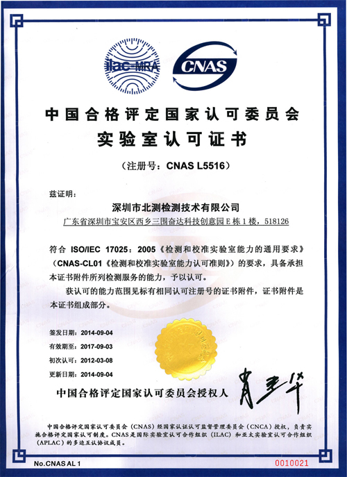 機(jī)構(gòu)推薦