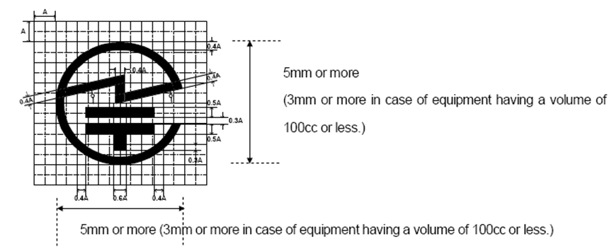 藍牙耳機MIC認證