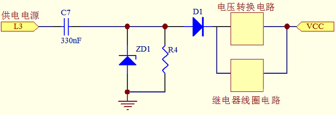 PCB失效分析