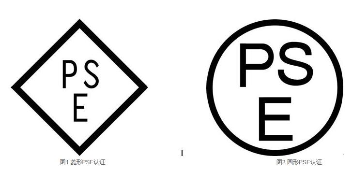 電池PSE認(rèn)證
