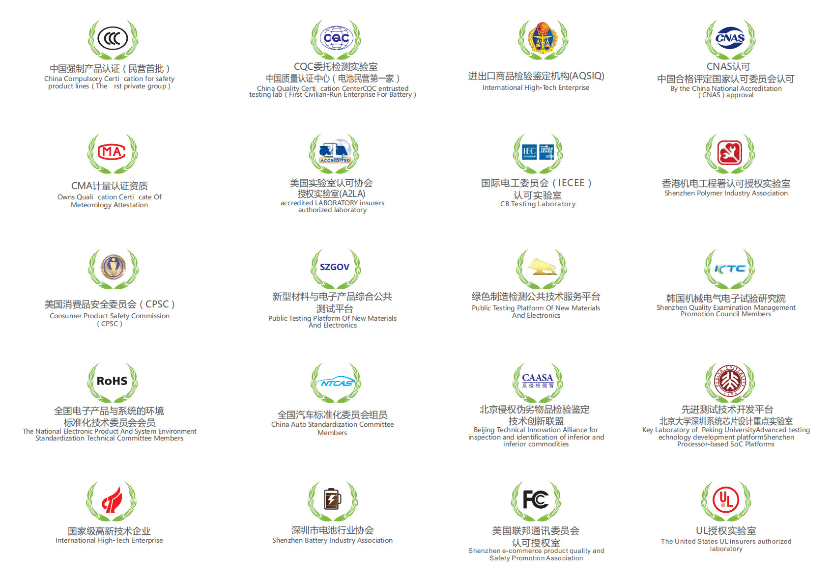 榮譽(yù)資質(zhì)