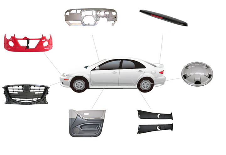 汽車外飾測(cè)試實(shí)驗(yàn)室