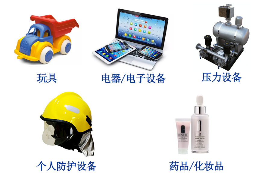 涉及新規(guī)常見CE標(biāo)志產(chǎn)品