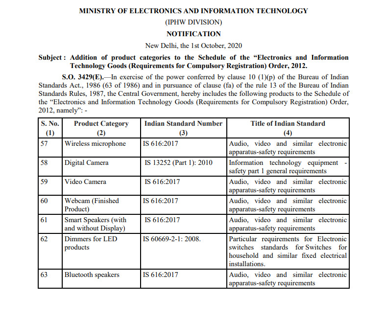 第五批強(qiáng)制性BIS認(rèn)證產(chǎn)品范圍