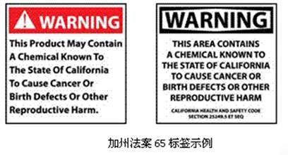 美國(guó)擬將三氧化鉬和氧化銦錫列入加州65清單