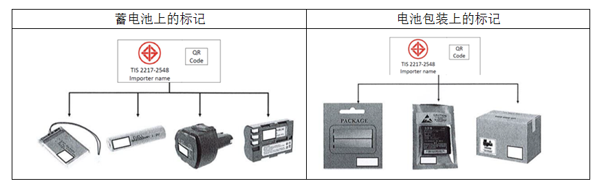 電池TISI認證標簽標記