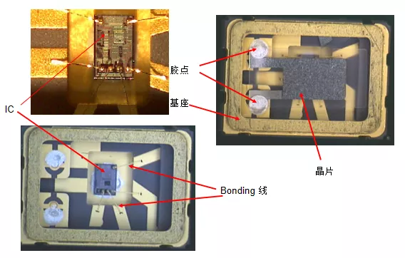 SPXO的內(nèi)部結(jié)構(gòu)圖