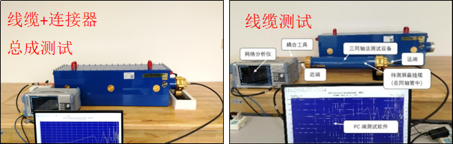 三同軸法的測試連接圖