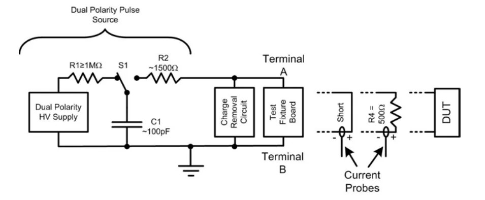 HBM ESD等效電路模型